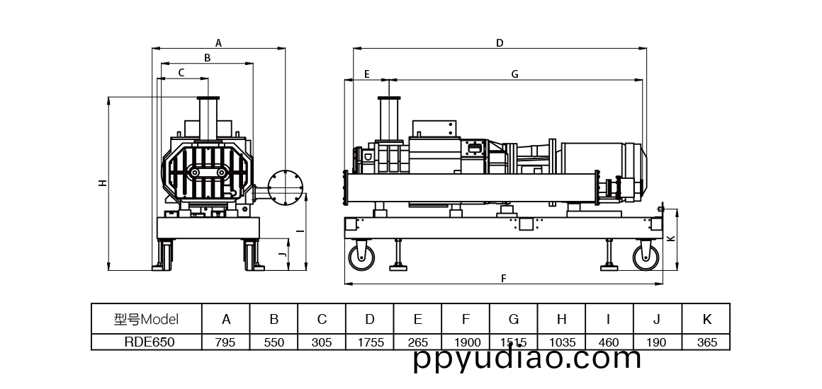 RDE650榦式螺桿真空泵(beng) 尺(chi)寸圖