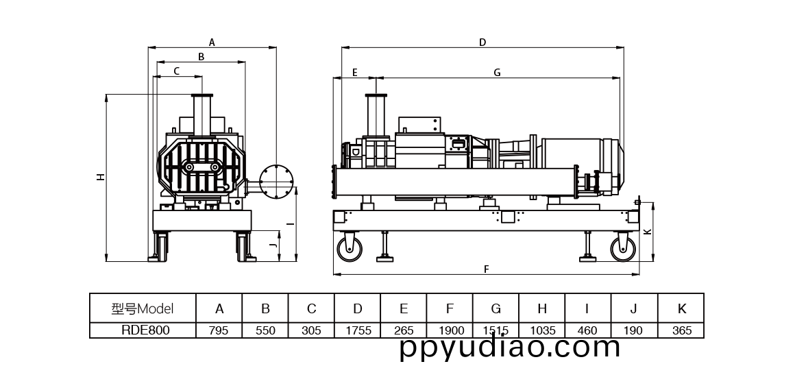 RDE800榦式螺桿真(zhen)空泵 尺寸(cun)圖