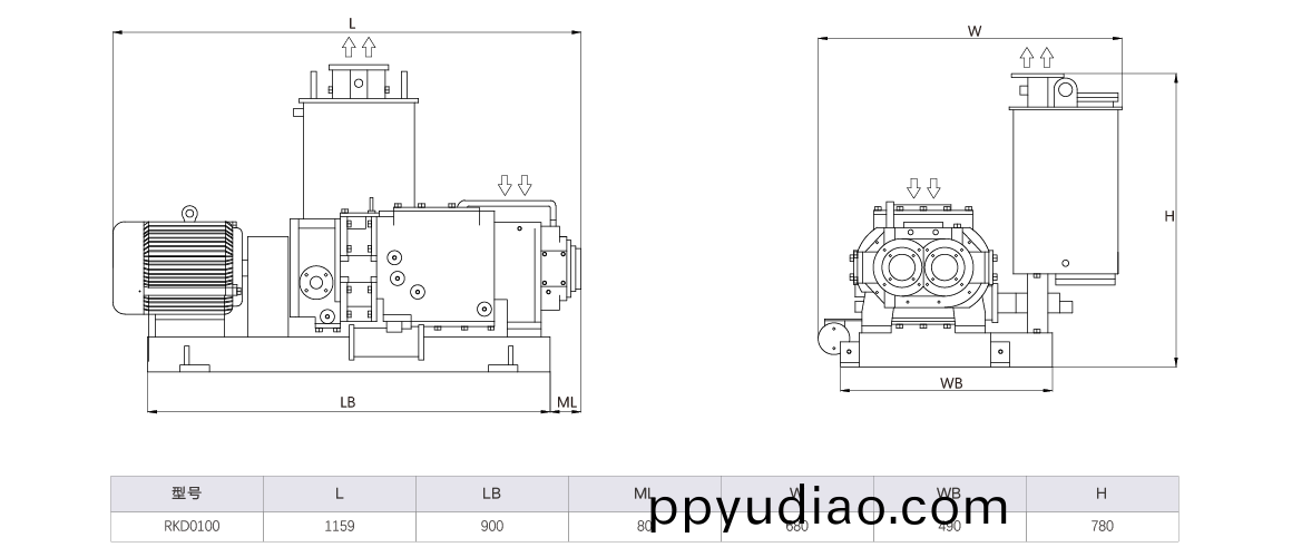 RKD0100榦式螺桿(gan)真空泵 尺寸圖