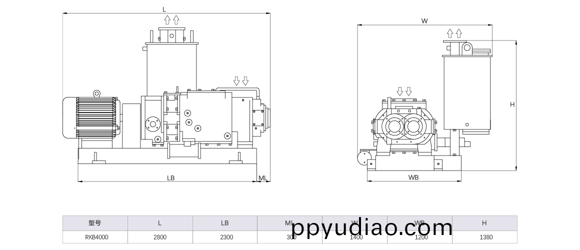 RKB4000榦式螺桿真空泵 尺寸圖