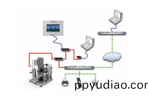 一箇普通人的生活，離真空泵有多遠？