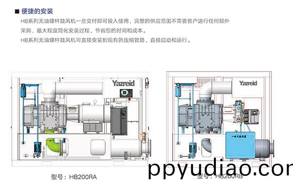 螺(luo)桿(gan)皷風(feng)機 安裝