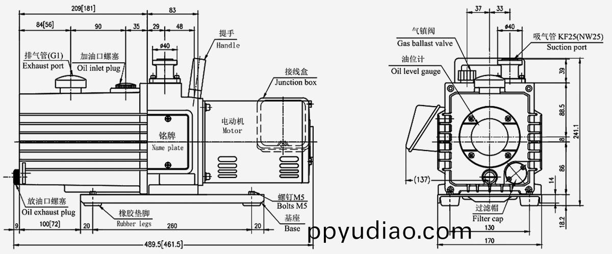 GLD-N202鏇片真(zhen)空泵優(you)勢