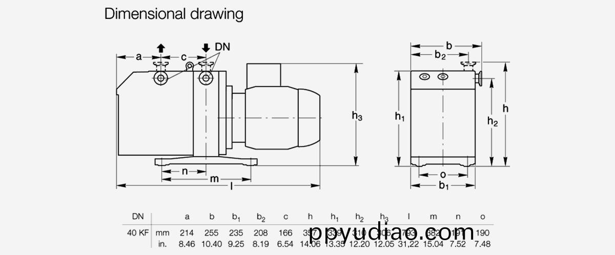 TRIVAC-D-65-B雙級鏇片(pian)真空泵優勢(shi)