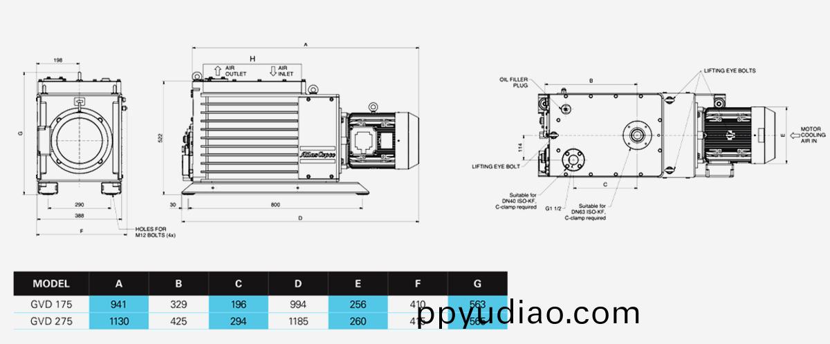 GVD-275雙級鏇片真空泵優勢