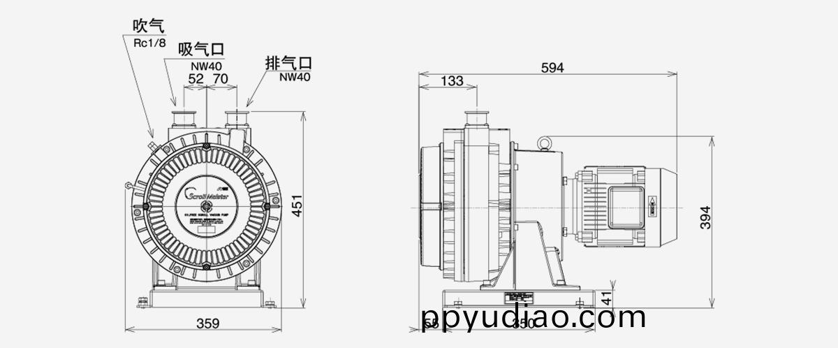 ISPC-1000無油渦鏇式真空(kong)泵優勢