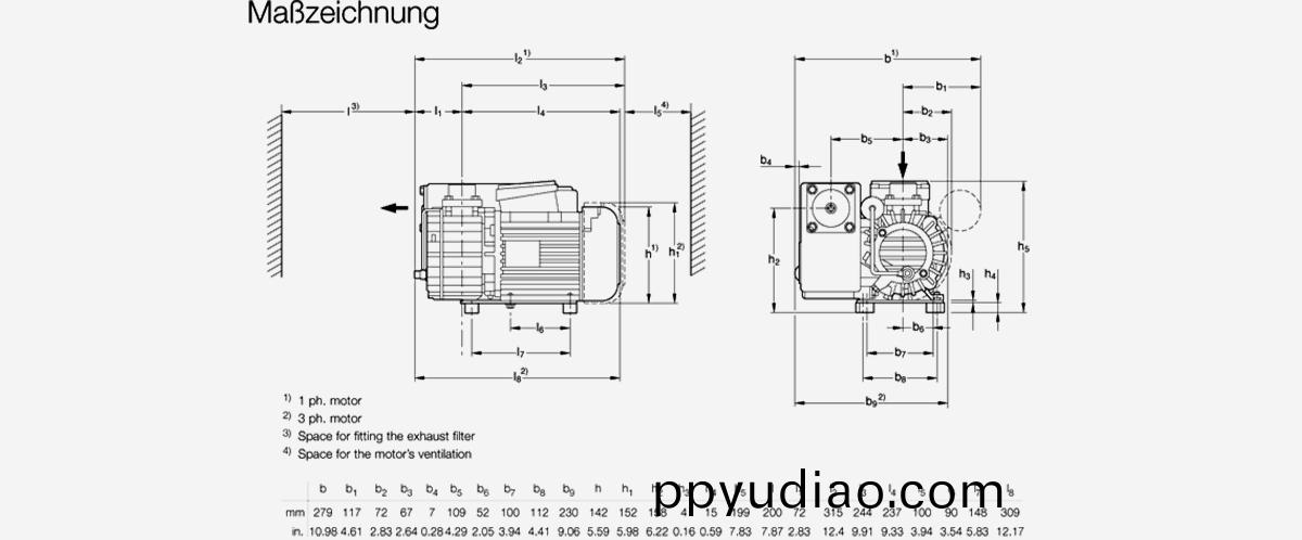SOGEVAC-SV10B單級鏇片真空(kong)泵優勢
