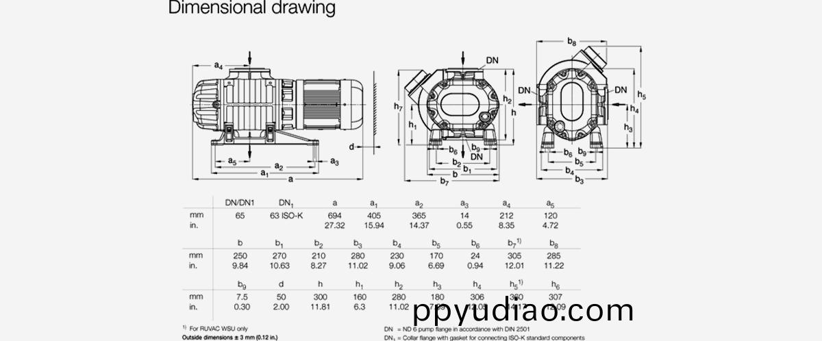 RUVAC-WSU-251儸茨真空泵優(you)勢(shi)