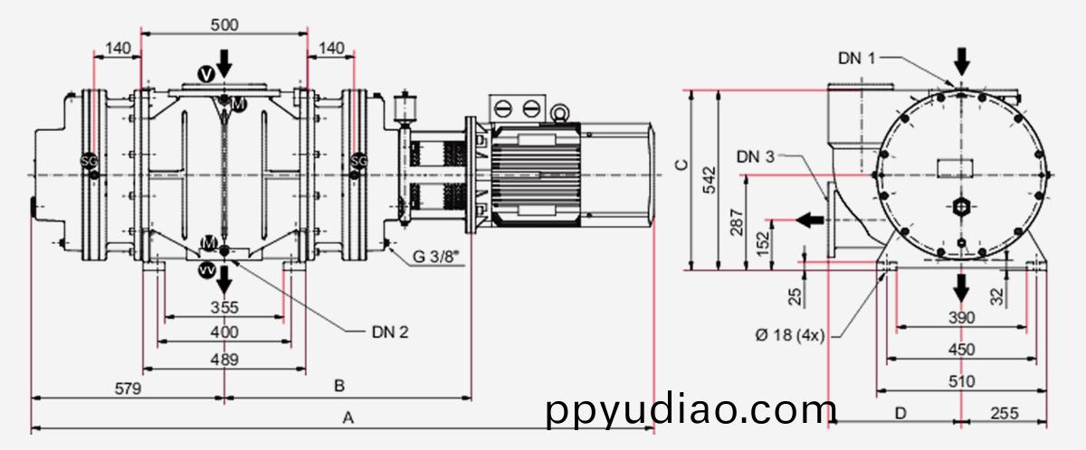 Okta-6000-M儸茨真空泵優(you)勢(shi)