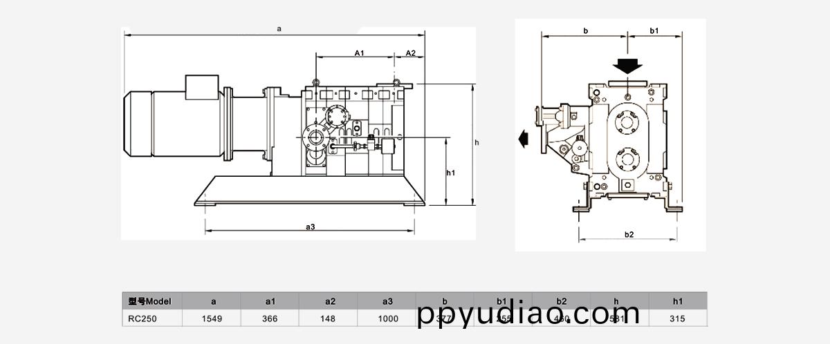 RC250爪式真空泵(beng)優勢(shi)