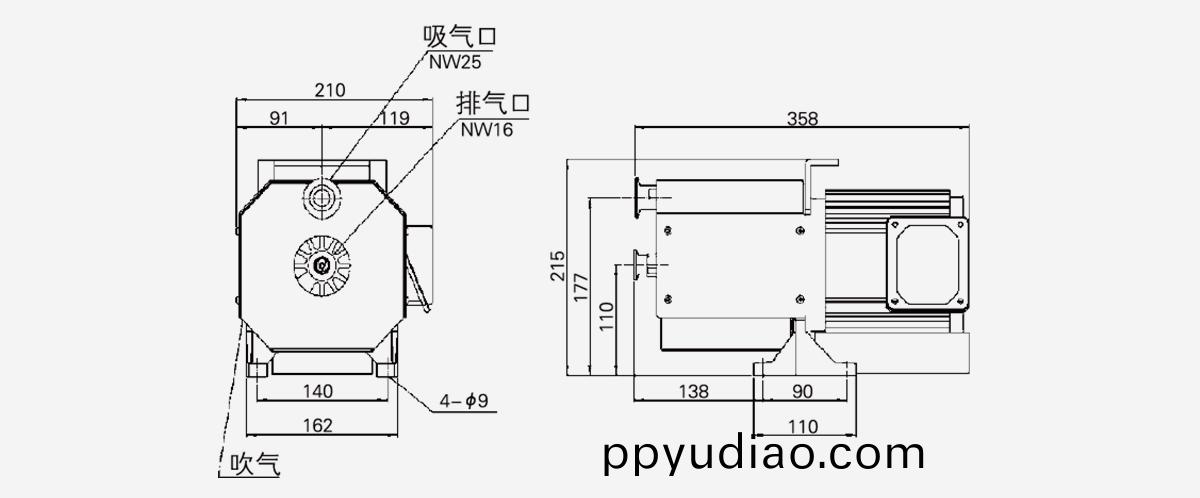 DVSL-100C無油渦(wo)鏇真空泵優勢