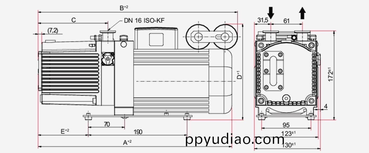 Uno-6單級鏇片真空泵優勢