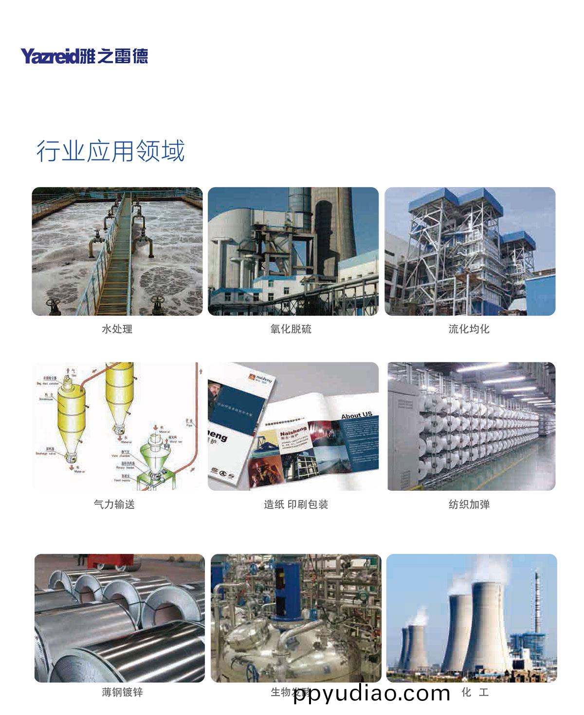 04 行業應用領域