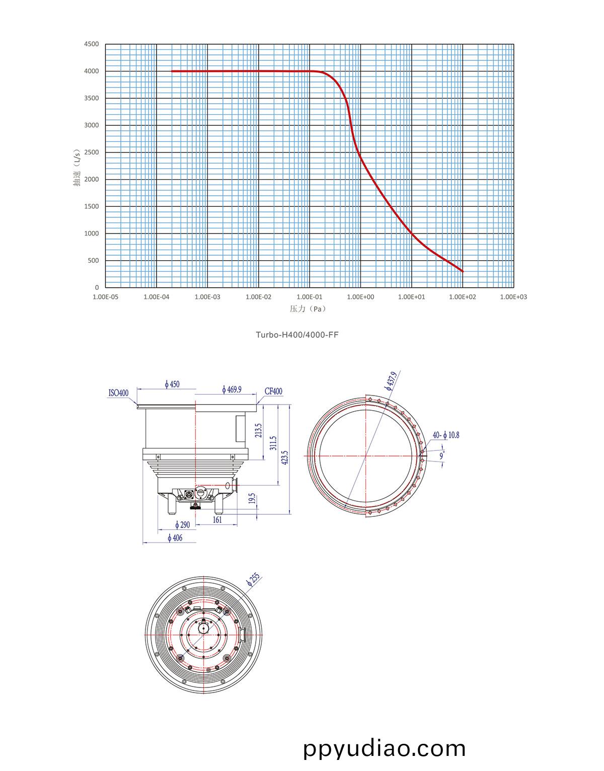 H400 4000安(an)裝尺寸圖、麯線圖-6