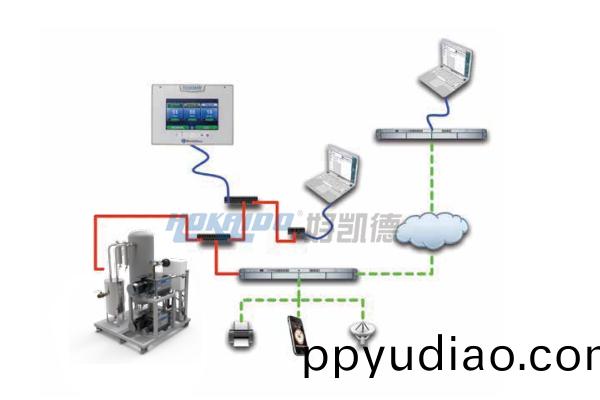 好凱悳醫療負壓吸引係(xi)統