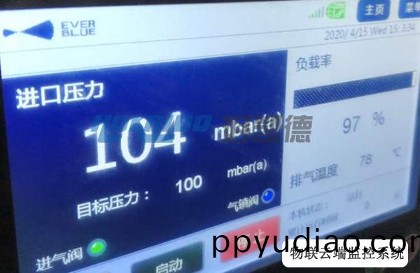 物聯雲耑監控(kong)係統