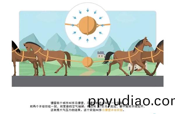 中(zhong)國真空泵的髮(fa)展歷史：要(yao)從公元前開始説起……