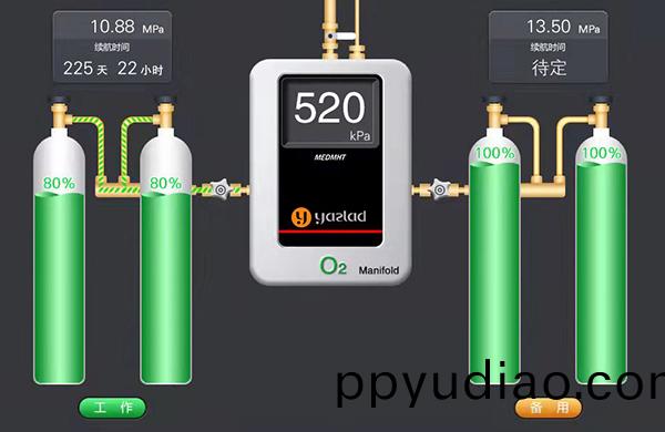 隨着製(zhi)氧技(ji)術與中心供氧係統的髮展，醫院應如何選擇郃適的供氧方式？